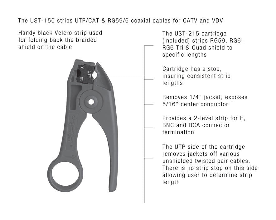 Jonard Tools CAT/TP & Coax Cable Stripper Online Hot Sale