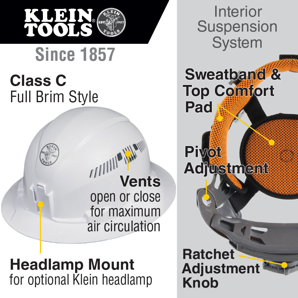 Klein Tools Hard Hat, Vented, Full Brim Style, 60401 Fashion