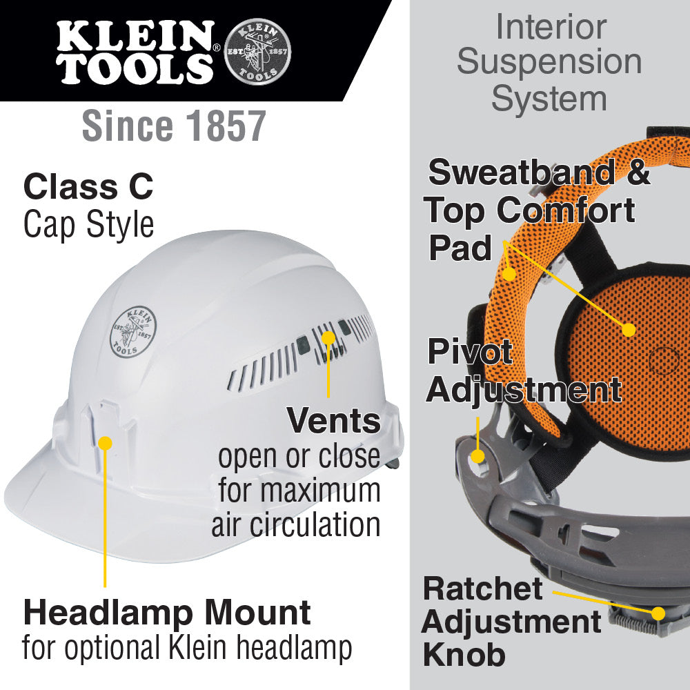 Klein Tools Hard Hat, Vented, Cap Style, 60105 on Sale