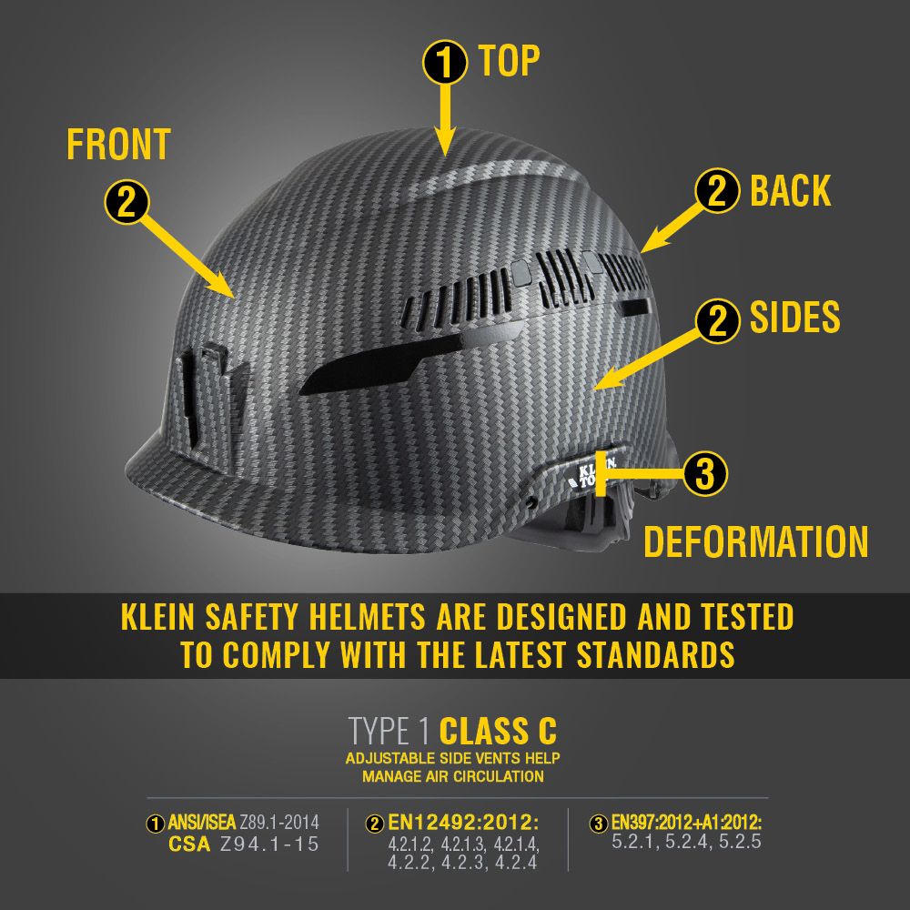 Klein Tools Safety Helmet, Premium KARBN™ Pattern, Class C, Vented, 60516 Online Sale