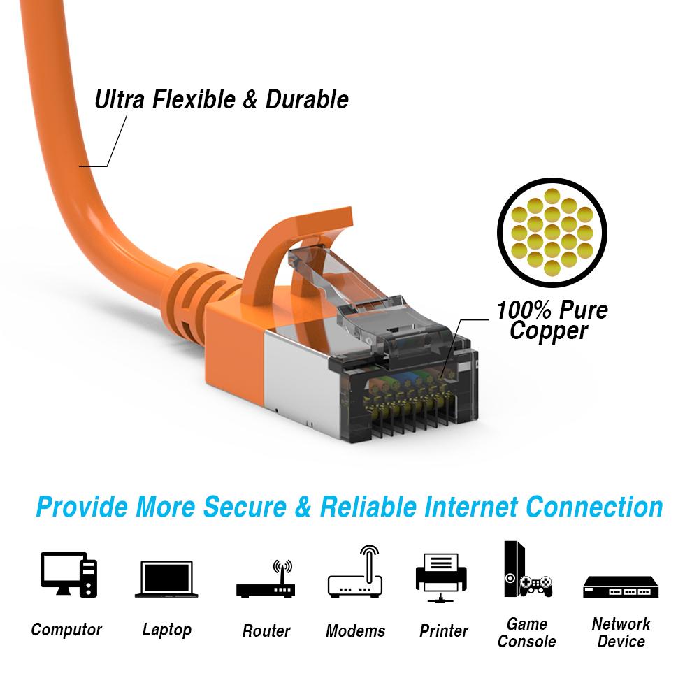Cat 8 U/FTP Slim Ethernet Network Cable, 30AWG – Orange Discount