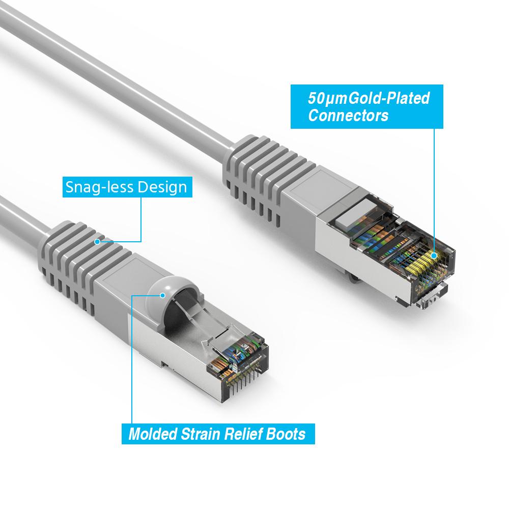 Cat6 Shielded Ethernet Patch Cable, Snagless Boot – Gray Fashion