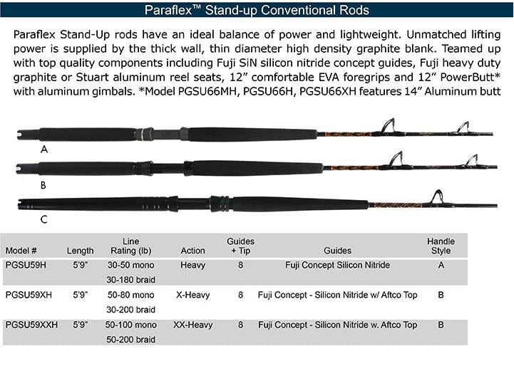 Star Rods Paraflex Stand-up Boat Rods Online