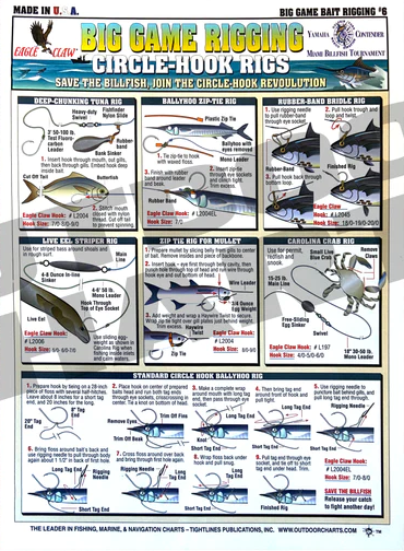Tightlines Big Game Bait Rigging #6 Online Sale