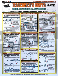 Tightlines Knot Tying #2 Chart Supply