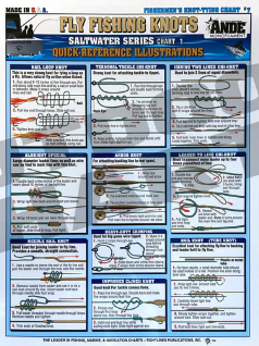 Tightlines Knot Tying #7 Chart – Fly Fishing Sale