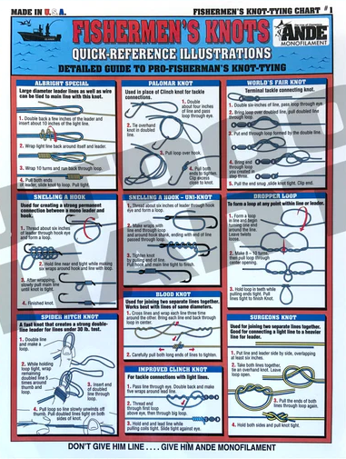 Tightlines Knot Tying #1 Chart on Sale