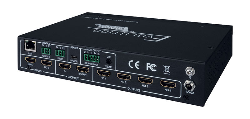 Evolution Expandable 4K 2×4 HDMI Video Wall Processor on Sale