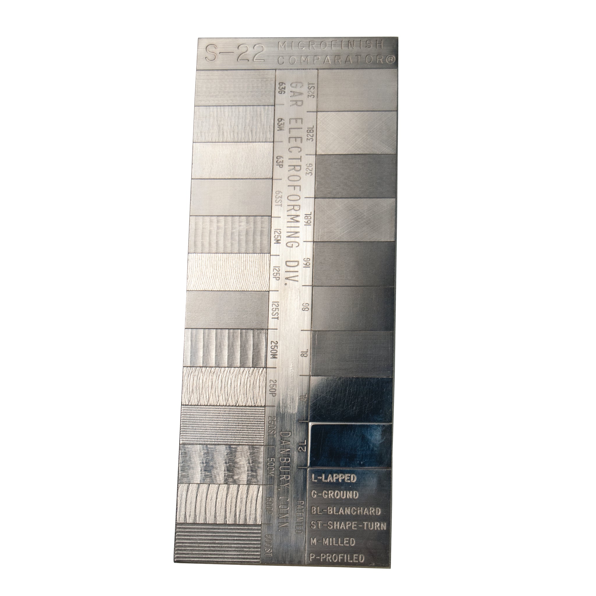 Microcomparator Supply