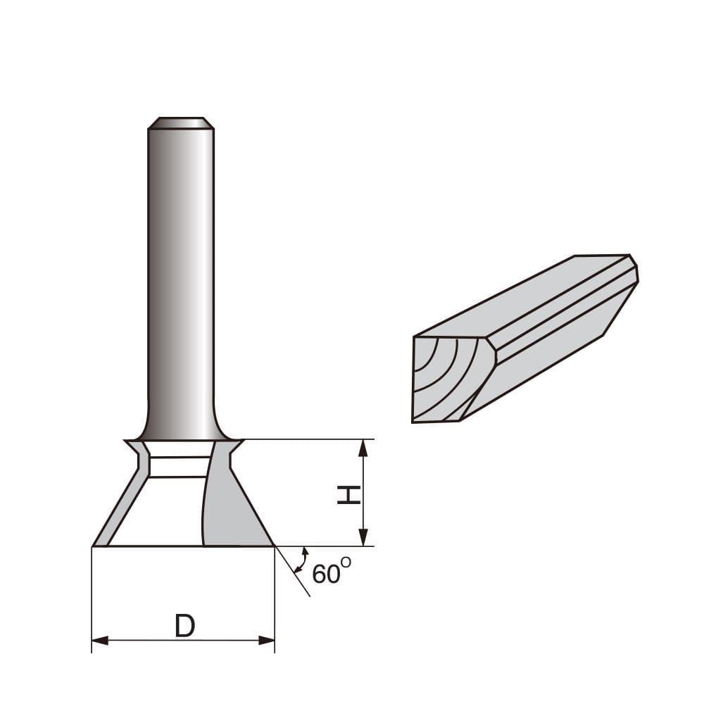 60 Degree Table Edge Router Bit Sale