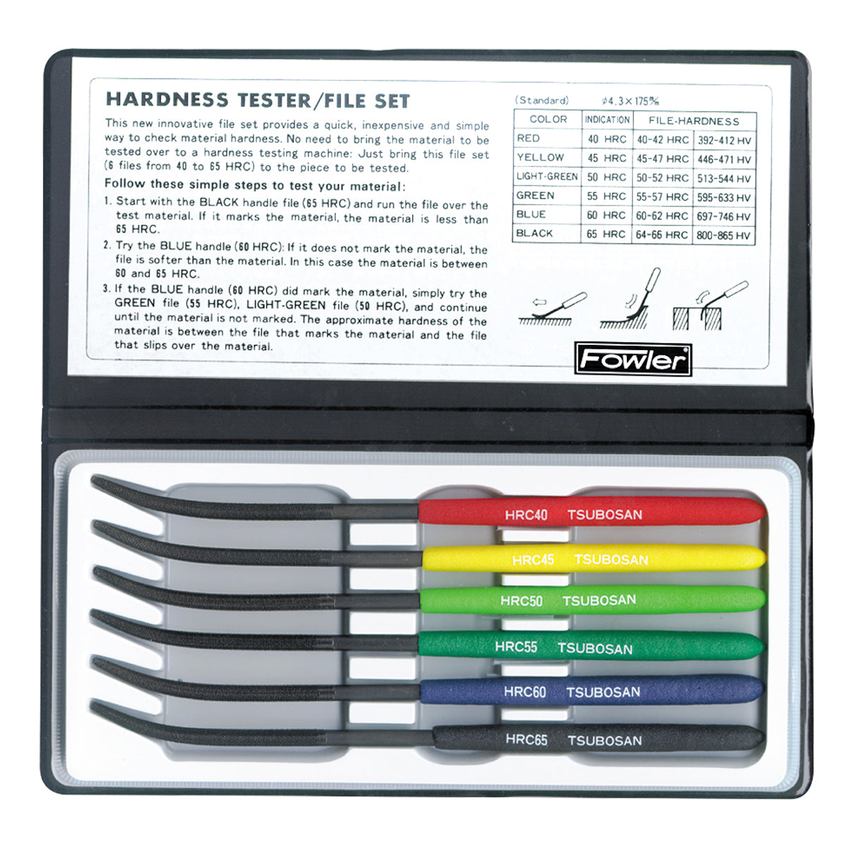 Fowler Hardness Tester File Set Fashion