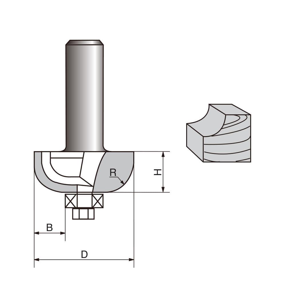 Cove Edging Router bit Supply