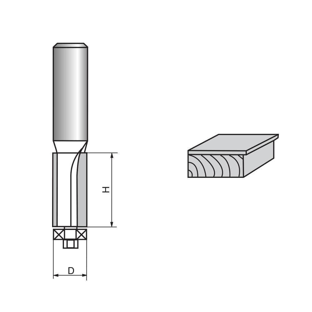 Flush Trim Router Bit Set, 3 Pieces, 1/4 Inch Shank Online now