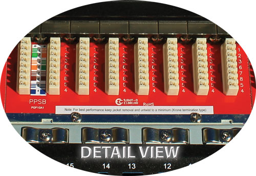 Vertical Cable Cat6 Shielded Patch Panel – Krone Type Online now
