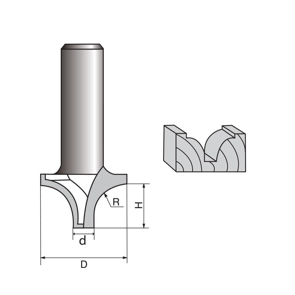 Ovolo Router bit Hot on Sale