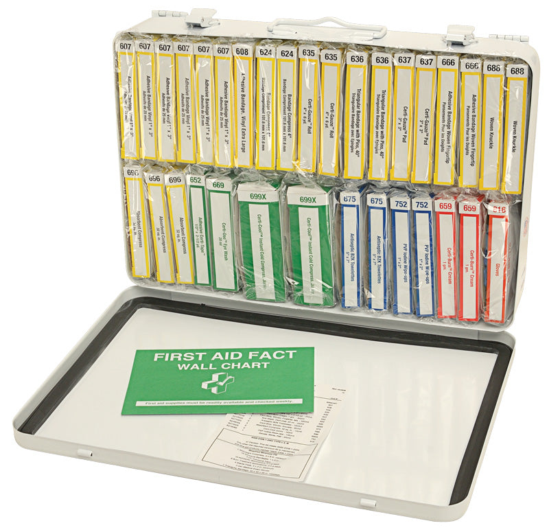 Junkin 36- Unit Industrial First Aid Kits Online