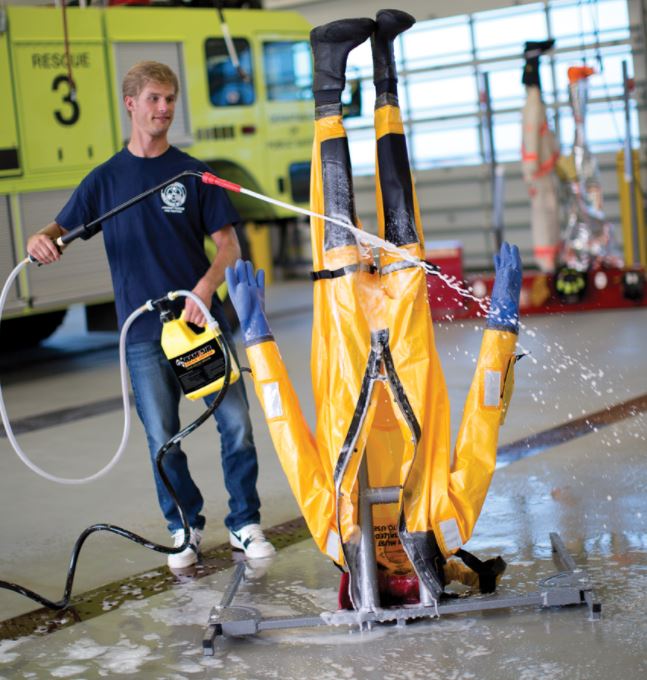 Ram Air Rinse Station Base with Stickman Online Sale