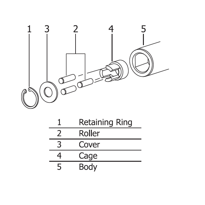 Ko-ken 4100MRK-11 Renewal Kit Online